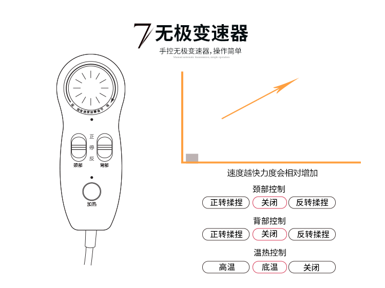 http://img.yimu100.com/shop/pointprod/05314030392157453.gif